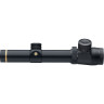 Оптический прицел LEUPOLD VX-3 1,5-5X20 DUPLEX 67830